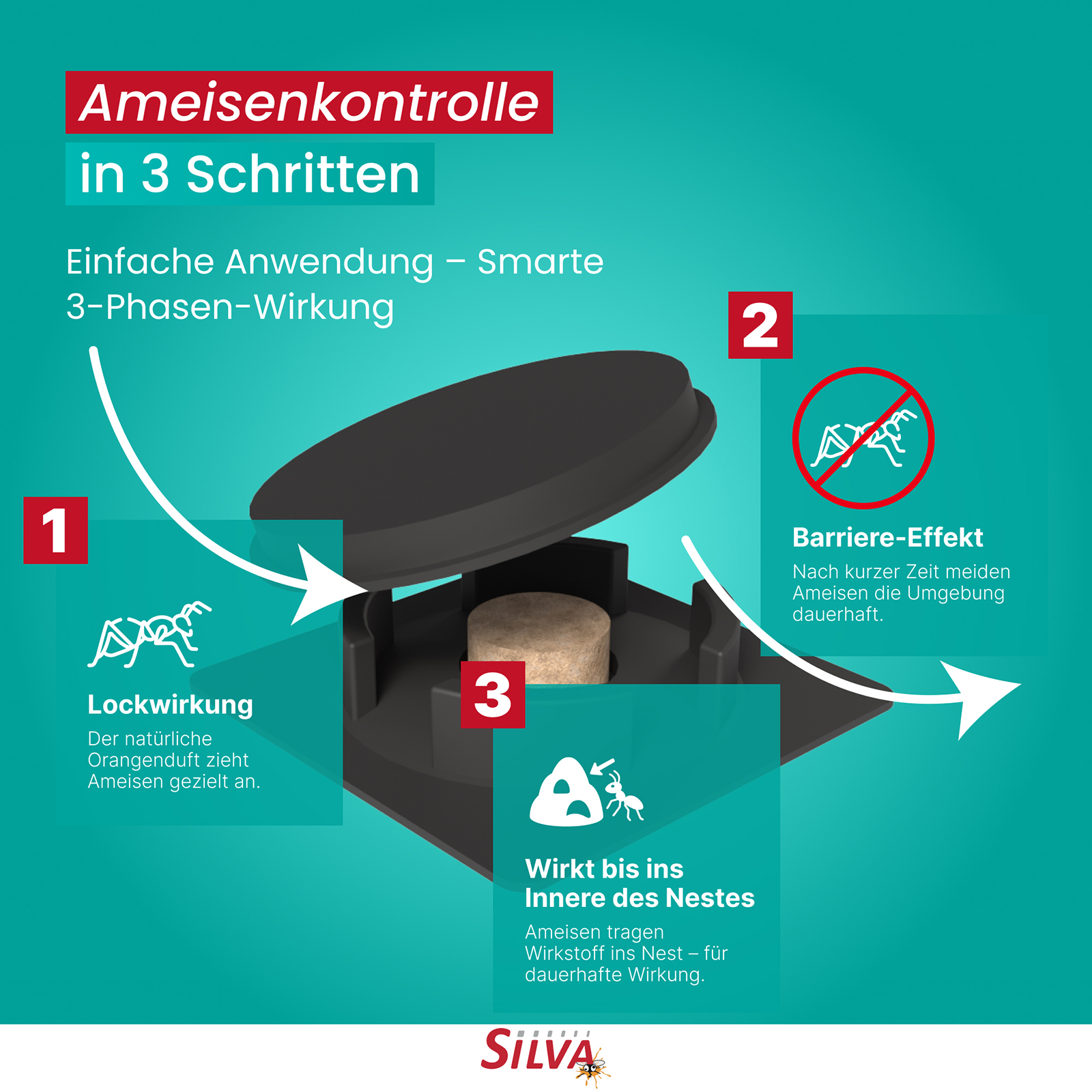 Ameisenstopp Abwehrköder 4 Stück