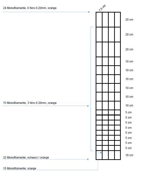 Geflügelnetz elektrifizierbar extra hoch 170 cm 25 m lang