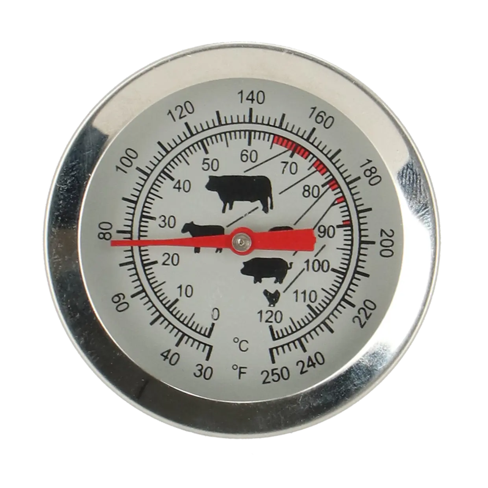 Fleischthermometer Analog Edelstahl