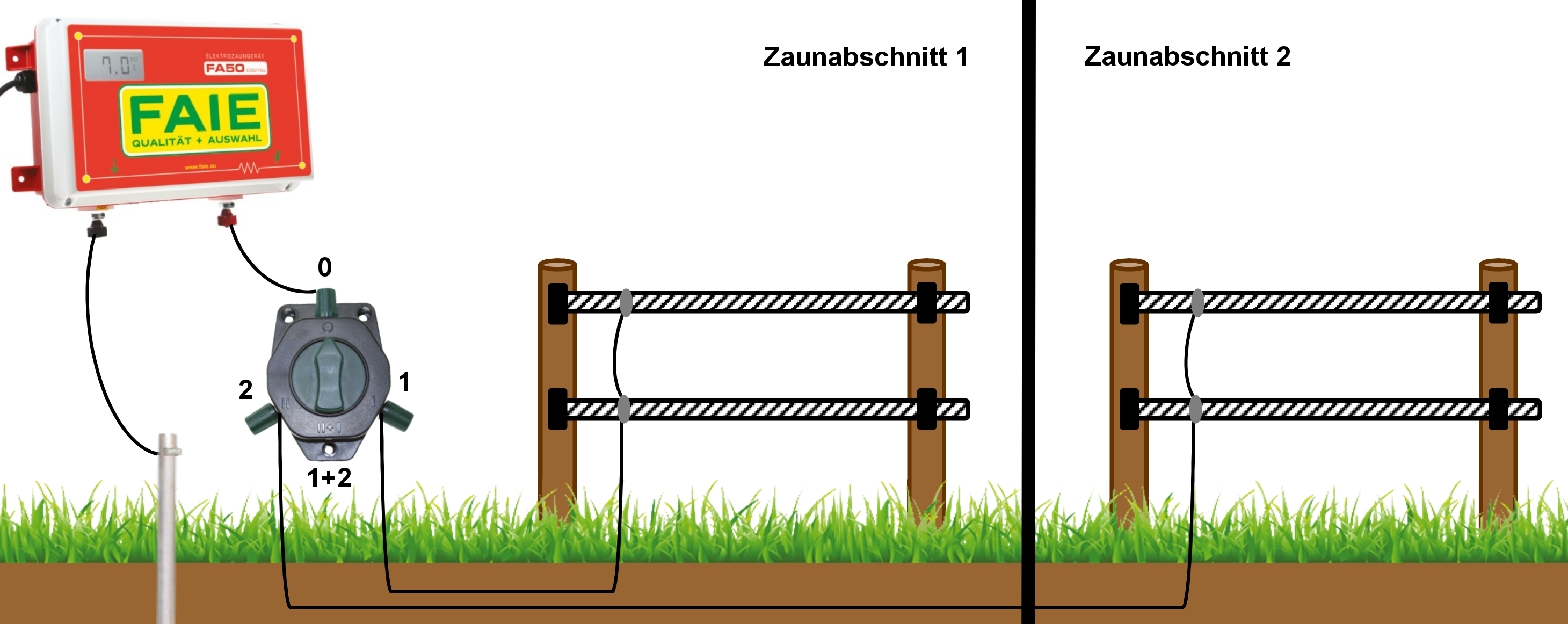 Weidezaun_Zaunabschnitt_1_2