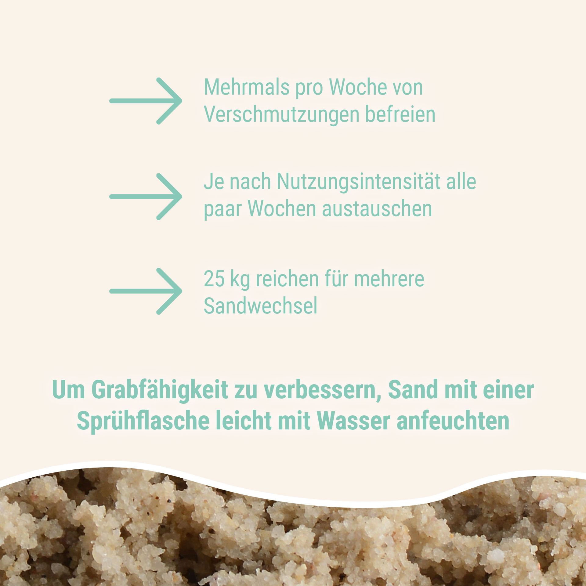 Kaninchen Buddelsand 0-1 mm - 25 kg Sack